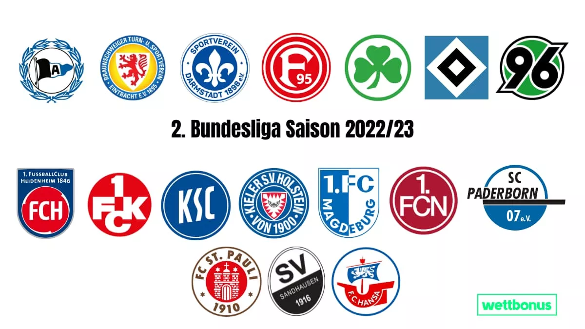 2. Bundesliga Tipps 2023/24