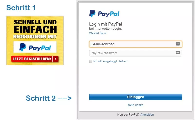 Interwetten PayPal Registrierung
