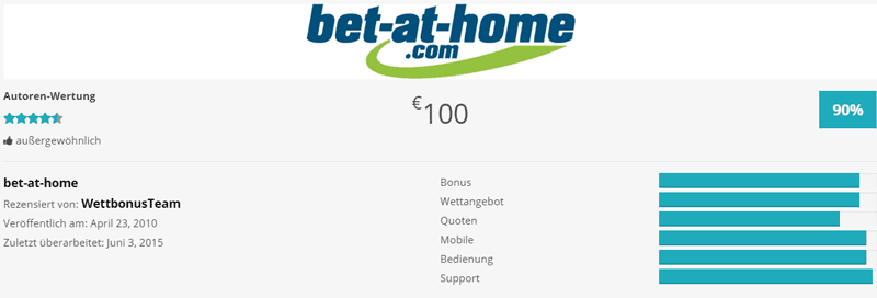 Bet at home Bewertung
