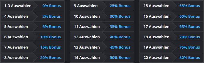 Superpay Bonus