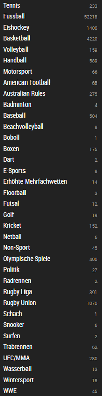 888 Sport Auswahl