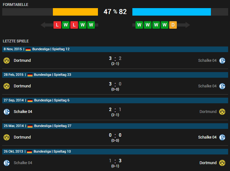 Schalke Bonus Nummer Schalke Bonus Nummer