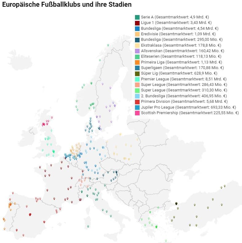 Europas Stadien Fußball