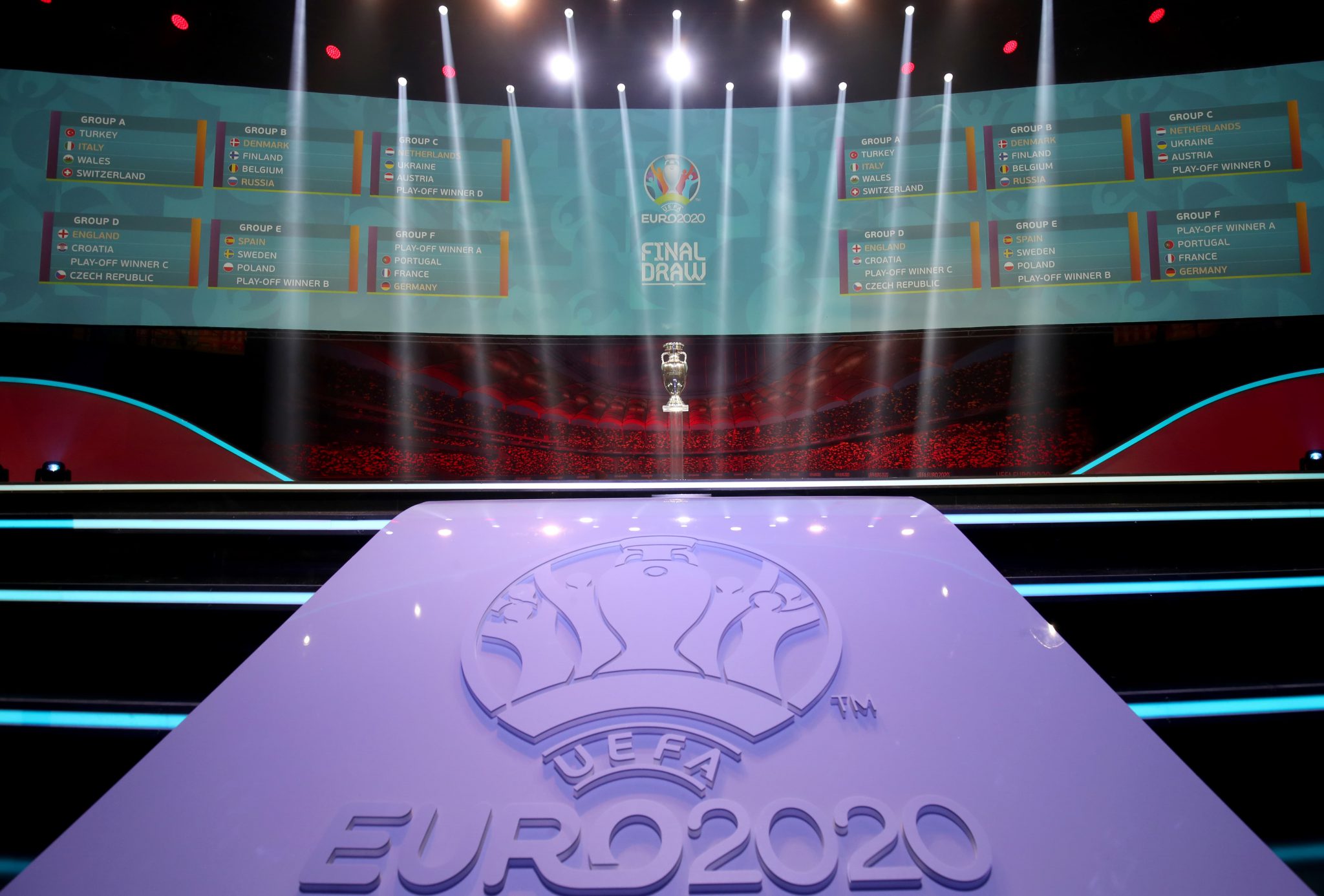 UEFA EM 2021 - Wer ist dabei? Gruppen und Stadien Übersicht