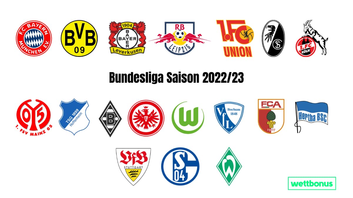 Bundesliga Saison 2022-23