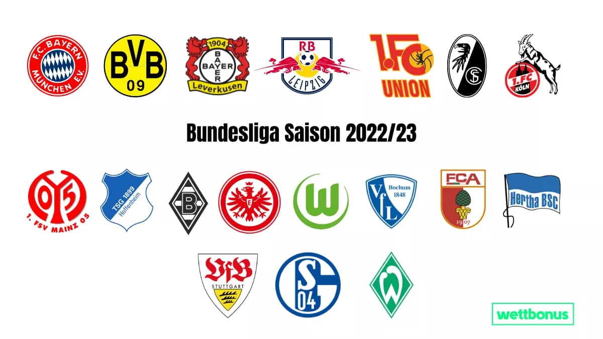 Bundesliga Saison 2022-23