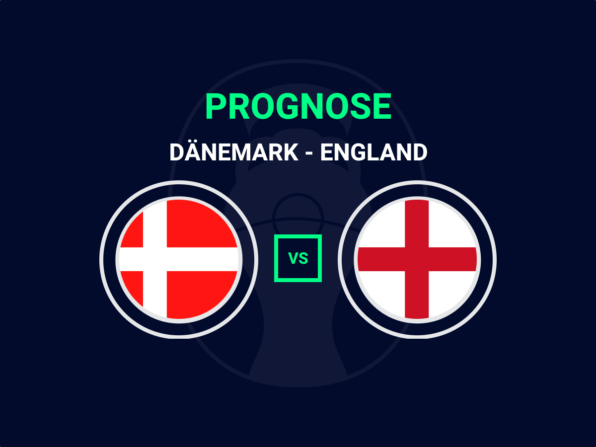 Dänemark - England Tipp