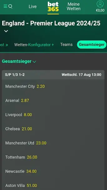 Premier League Wettquoten