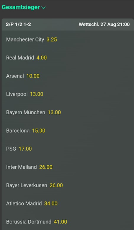 bet365 Champions League 2024/25 Siegerquoten
