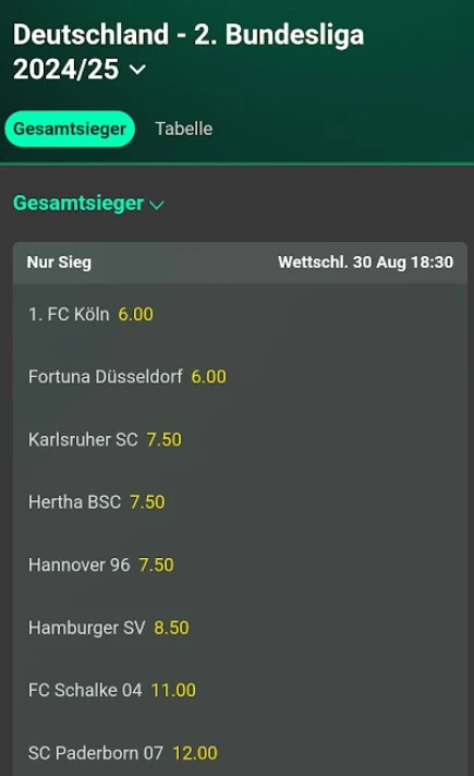 bet365 Quoten Gesamtsieger 2. Bundesliga 2024-25