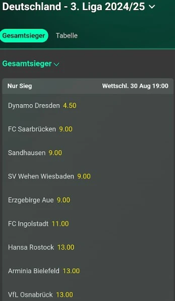 3. Liga Tipps: Quoten zu Langzeitwetten bei bet365 (Stand: 26.08.2024)