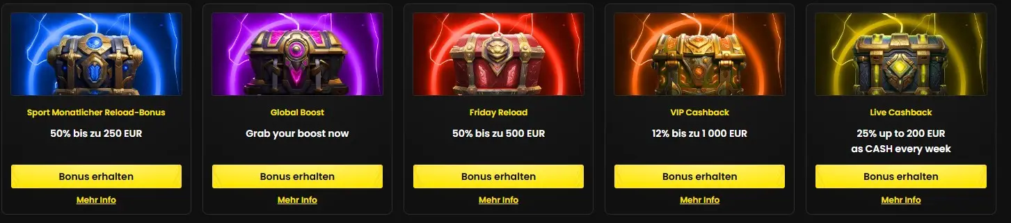 blitzbet Aktionen