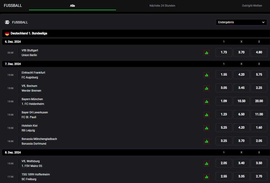 SportoSpin Sportwetten