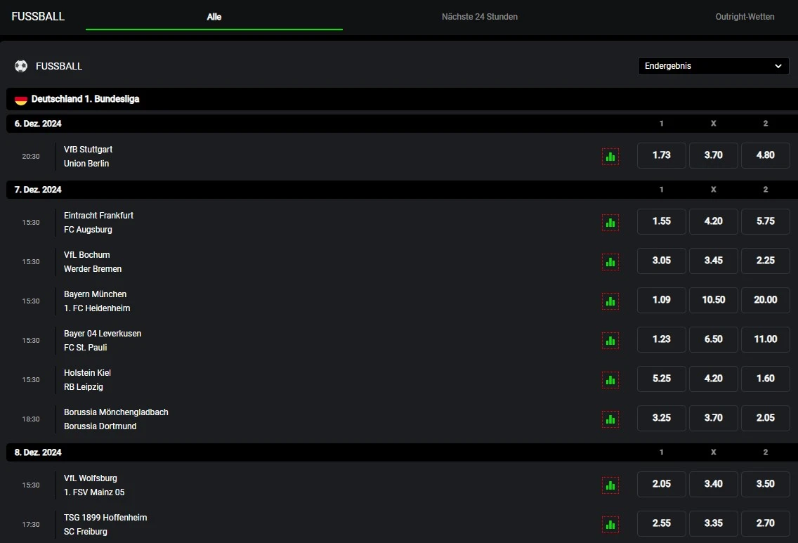 SportoSpin Sportwetten