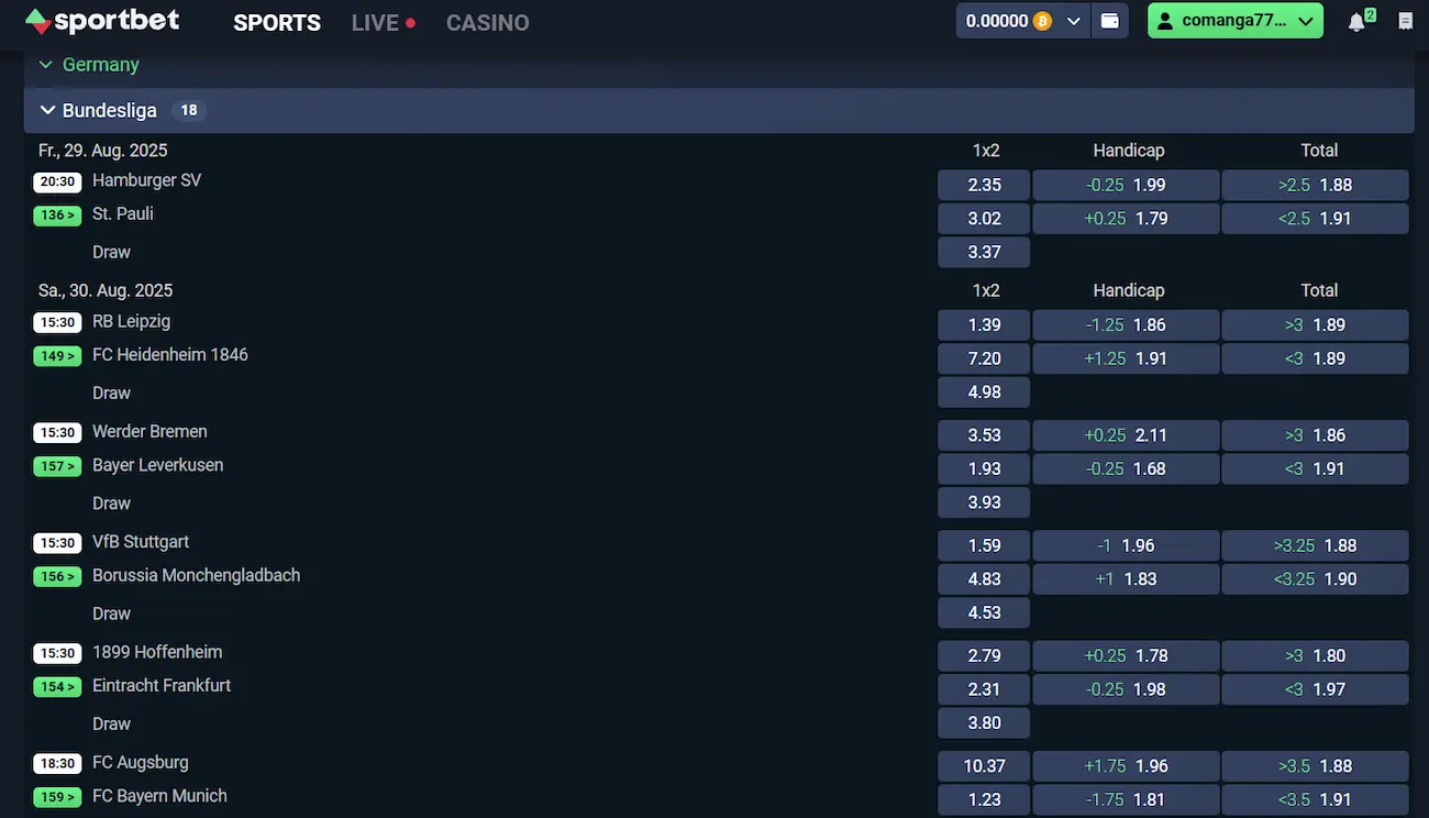Sportbet SportwettenSportbet Erfahrungsbericht