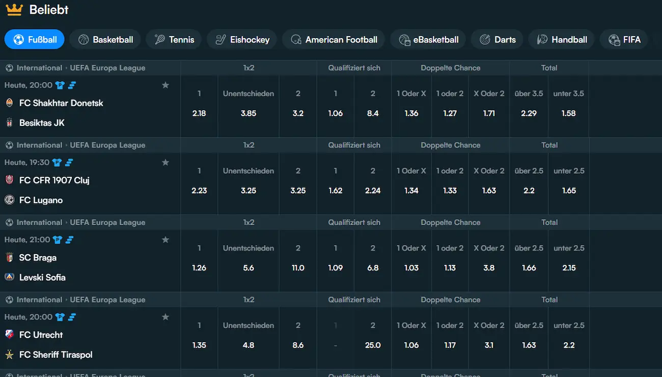 Trueluck Sportwetten