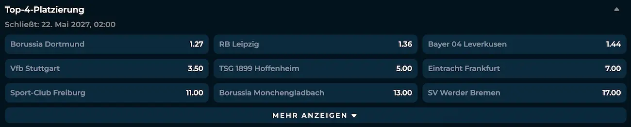 Wem gelingt die Qualifikation zur Champions League? Hier die Quoten von Noxino!