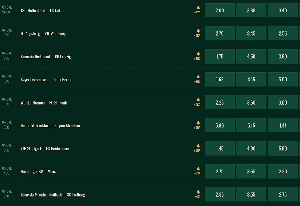 Spybet Quoten zum 6. Spieltag der Bundesliga