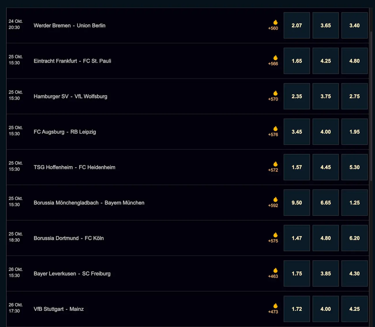 Bundesliga Quoten zum 8. Spieltag / Quelle: Monsterwin