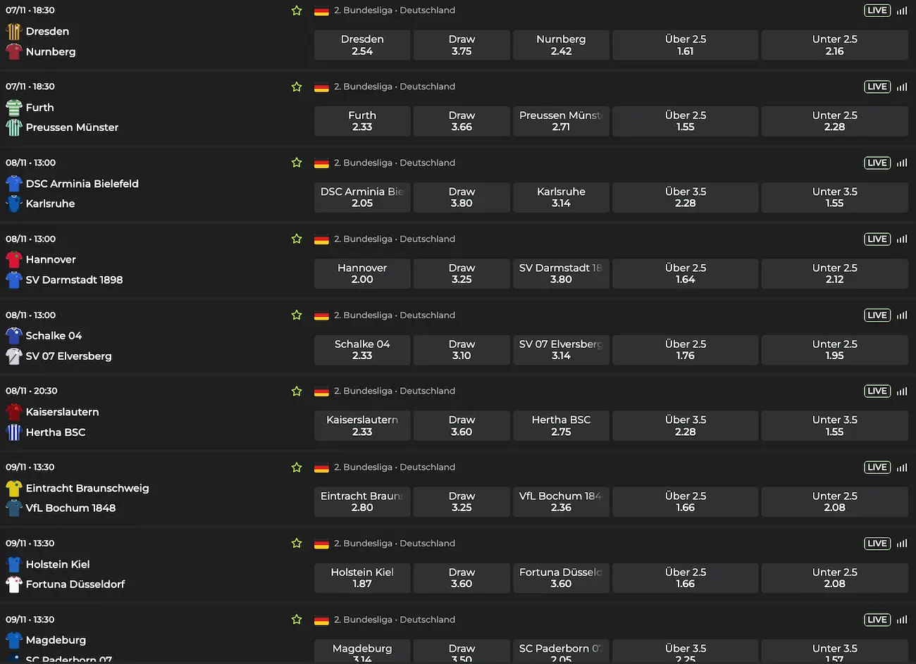 2. Bundesliga Quoten zum 12. Spieltag // Bild: Betovo