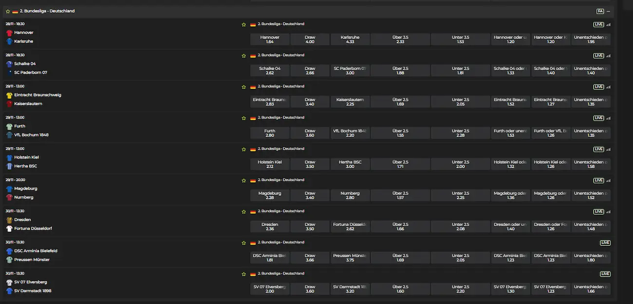 2. Bundesliga Quoten zum 14. Spieltag // Bild: Betovo