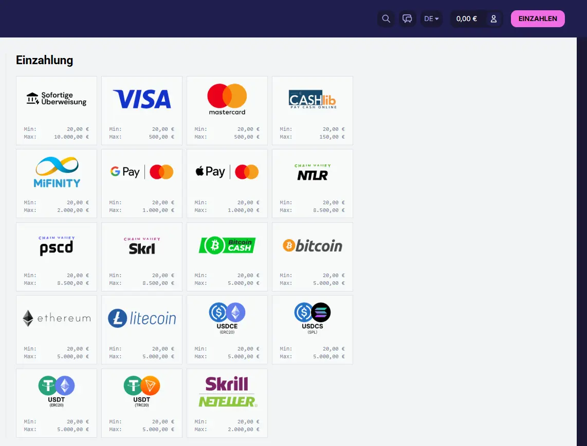 Rizzio Test der Einzahlung