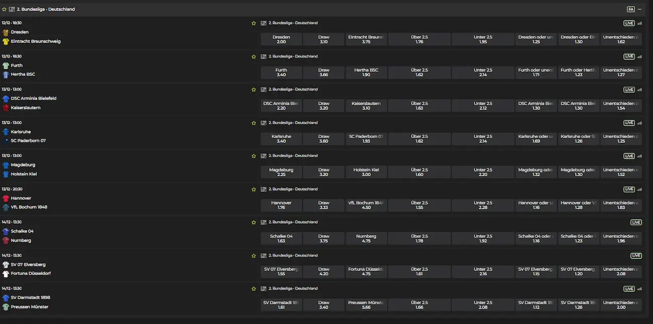 2. Bundesliga Quoten zum 16. Spieltag // Bild: Betovo