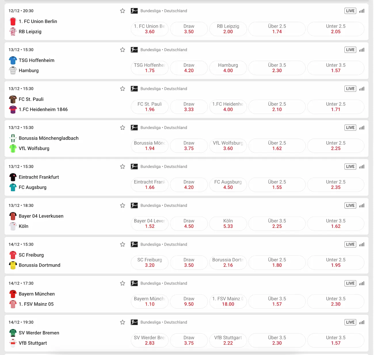 Bundesliga Tipps zum 14. Spieltag