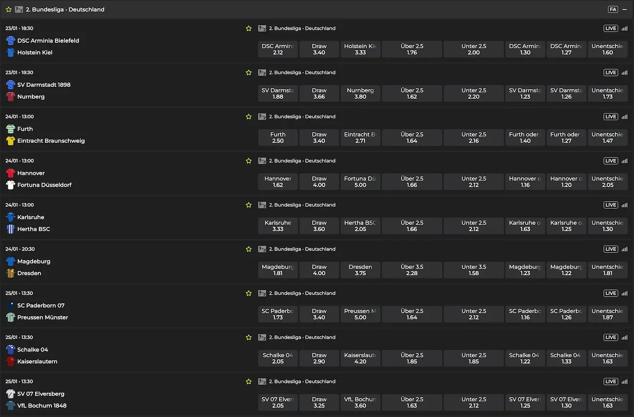 2. Bundesliga Quoten zum 19. Spieltag // Bild: Betovo