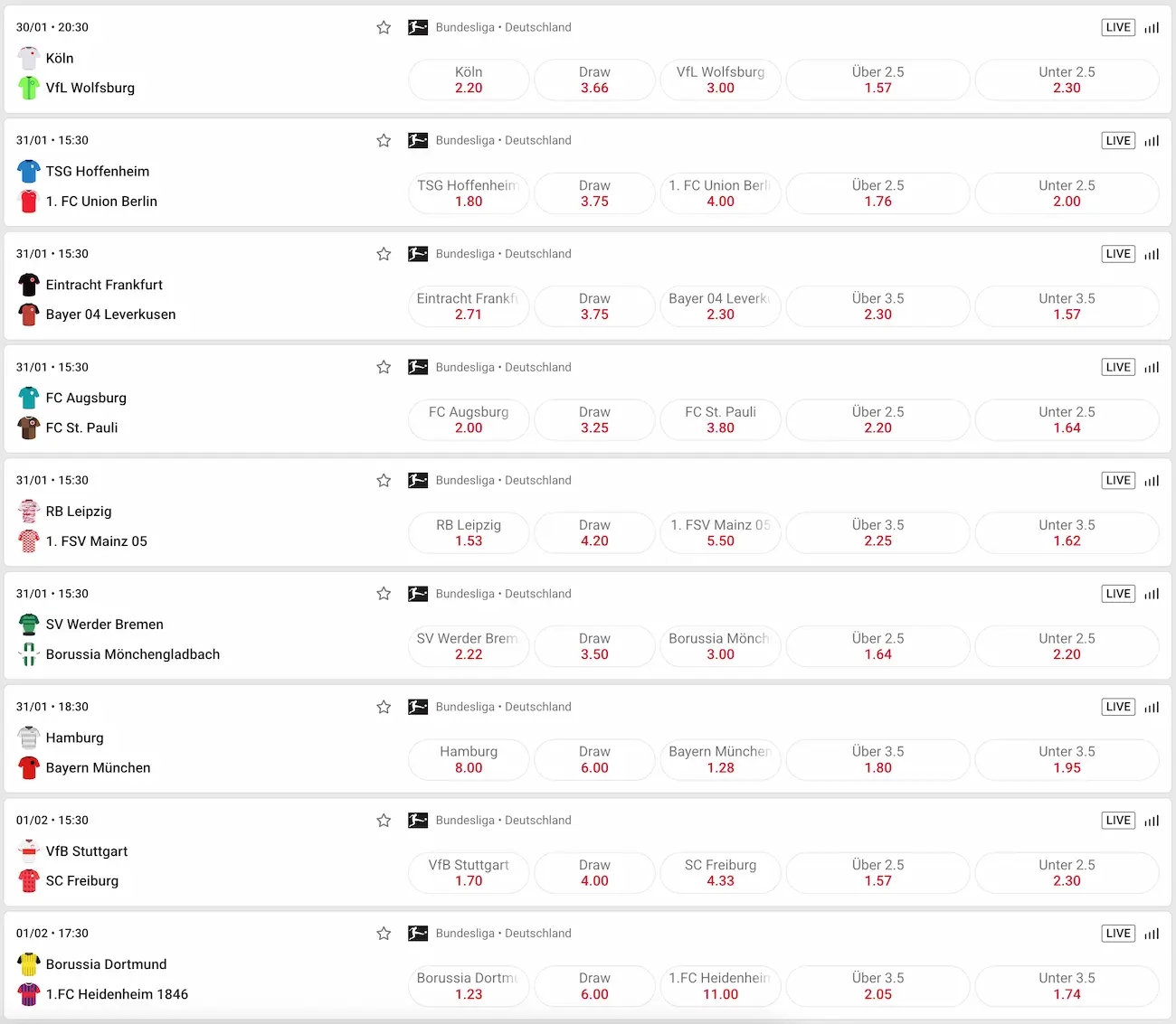 2. Bundesliga Quoten zum 20. Spieltag // Bild: Betista