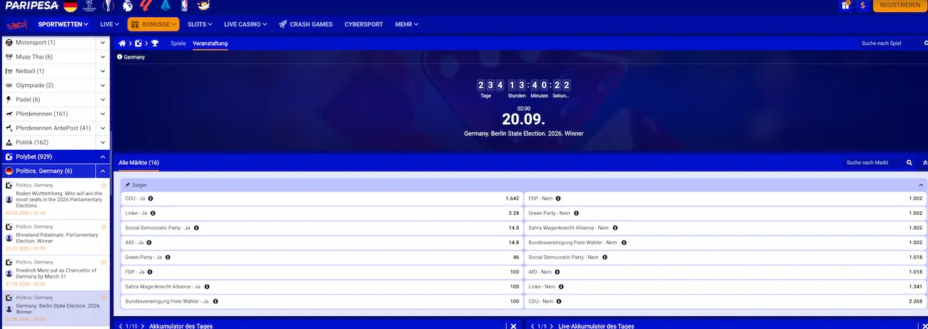 Paripesa PolybetsPolymarket Alternativen