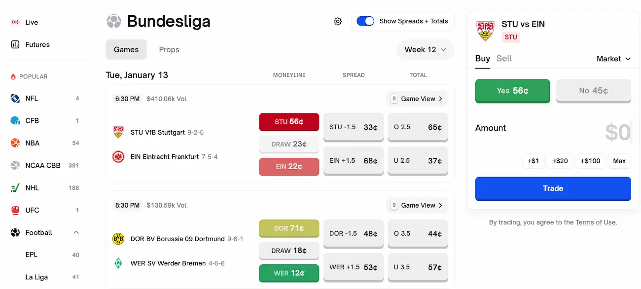 Polymarket Sportwetten: Kurzer Blick auf das Angebot