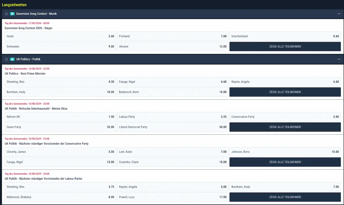 Rabona Spezialwetten