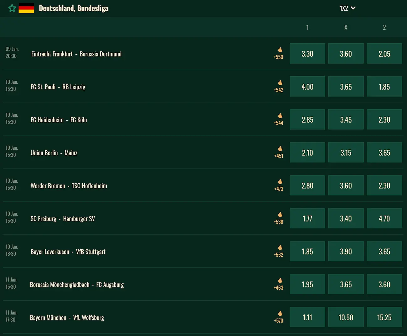 Bundesliga Quoten zum 16. Spieltag // Quelle: SpyBet