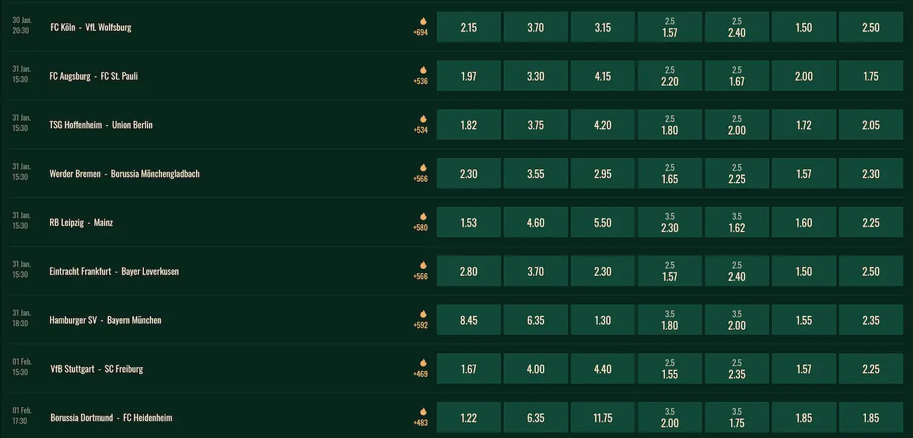 Bundesliga Quoten zum 20. Spieltag // Bild: SpyBet