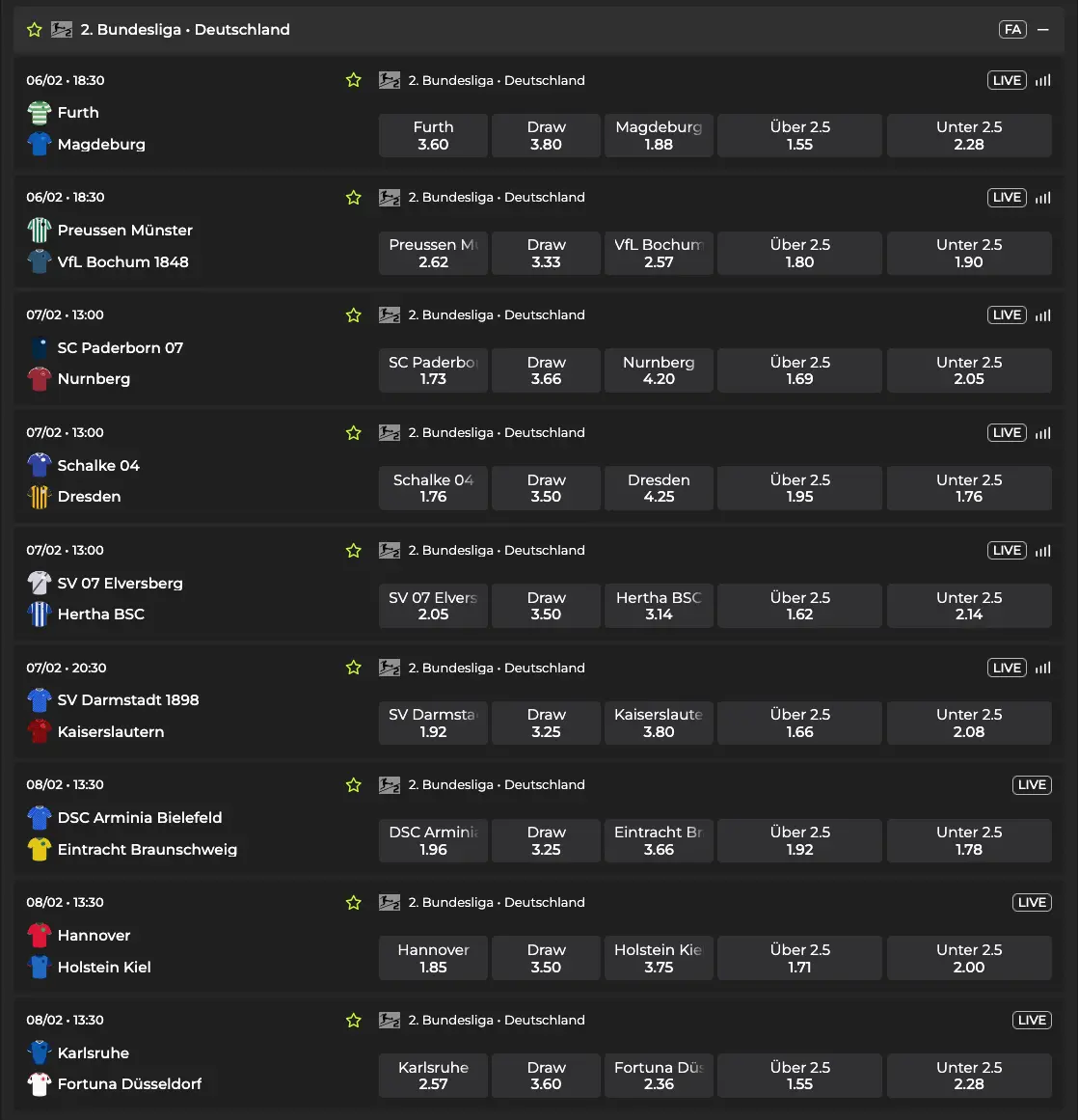 2. Bundesliga Quoten zum 21. Spieltag // Quelle: Betovo