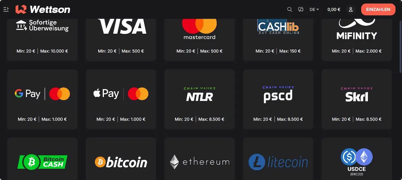 Wettson Test der Einzahlungsmethoden