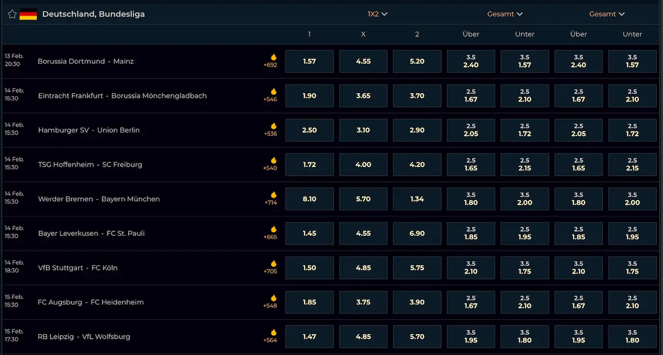 Bundesliga Quoten zum 22. Spieltag // Quelle: MonsterWin
