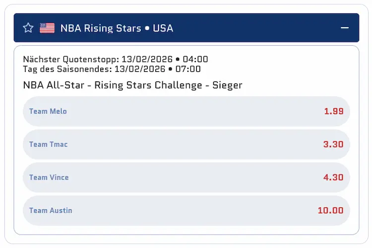 NBA All Star - Rising Star Siegquoten // Bild: Scored