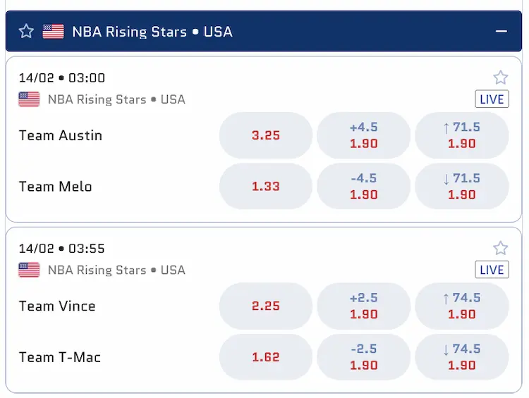 NBA Rising Star Halbfinale 2026 - Spielquoten // Bild: Scored