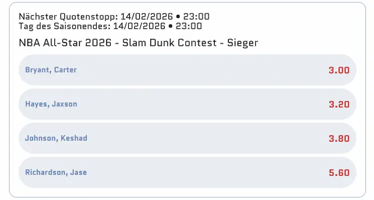 NBA Slam Dunk Contest 2026 Sieger // Bild: Scored
