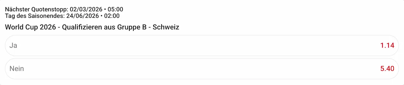 Übersteht die Schweiz die Gruppe B bei der WM 2026? // Bild: Betista