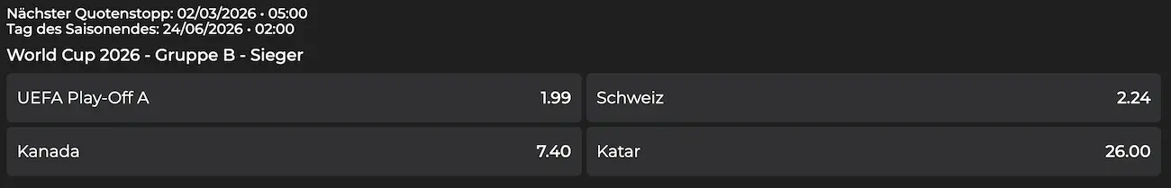 Gewinnt die Schweiz die Gruppe B und erreicht damit die nächste Runde? // Bild: Betovo