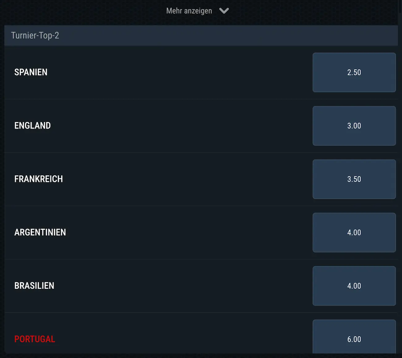 Bei der Finalteilnahme folgt die Schweiz bei der WM 2026 mit einer Quote von 51,00 // Bild: Glorion