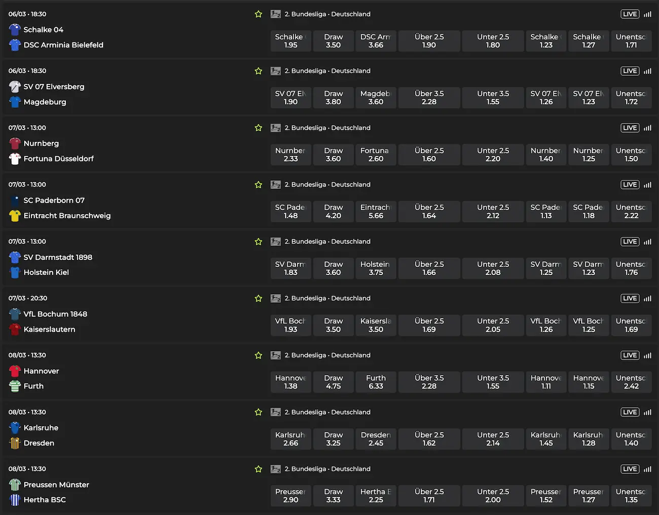 2. Bundesliga Quoten zum 25. Spieltag // Bild: Betovo