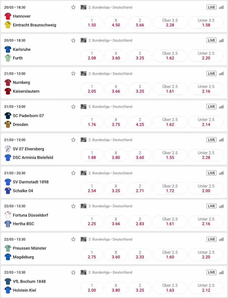 2. Bundesliga Quoten zum 27. Spieltag // Bild: Betista