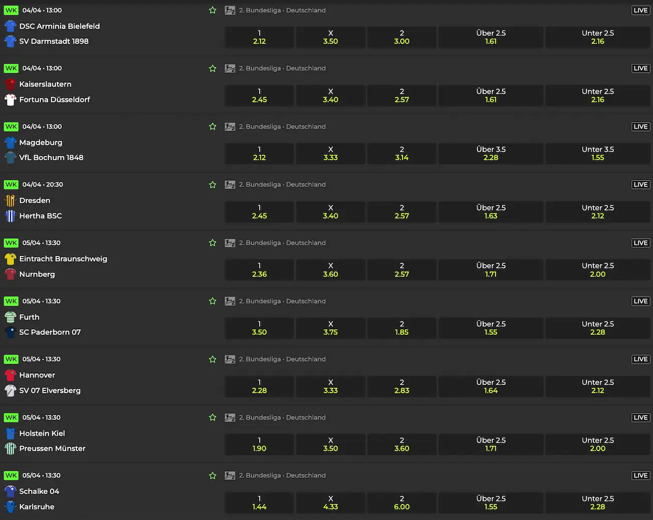 Die 2. Bundesliga Quoten zum 28. Spieltag bei Betovo