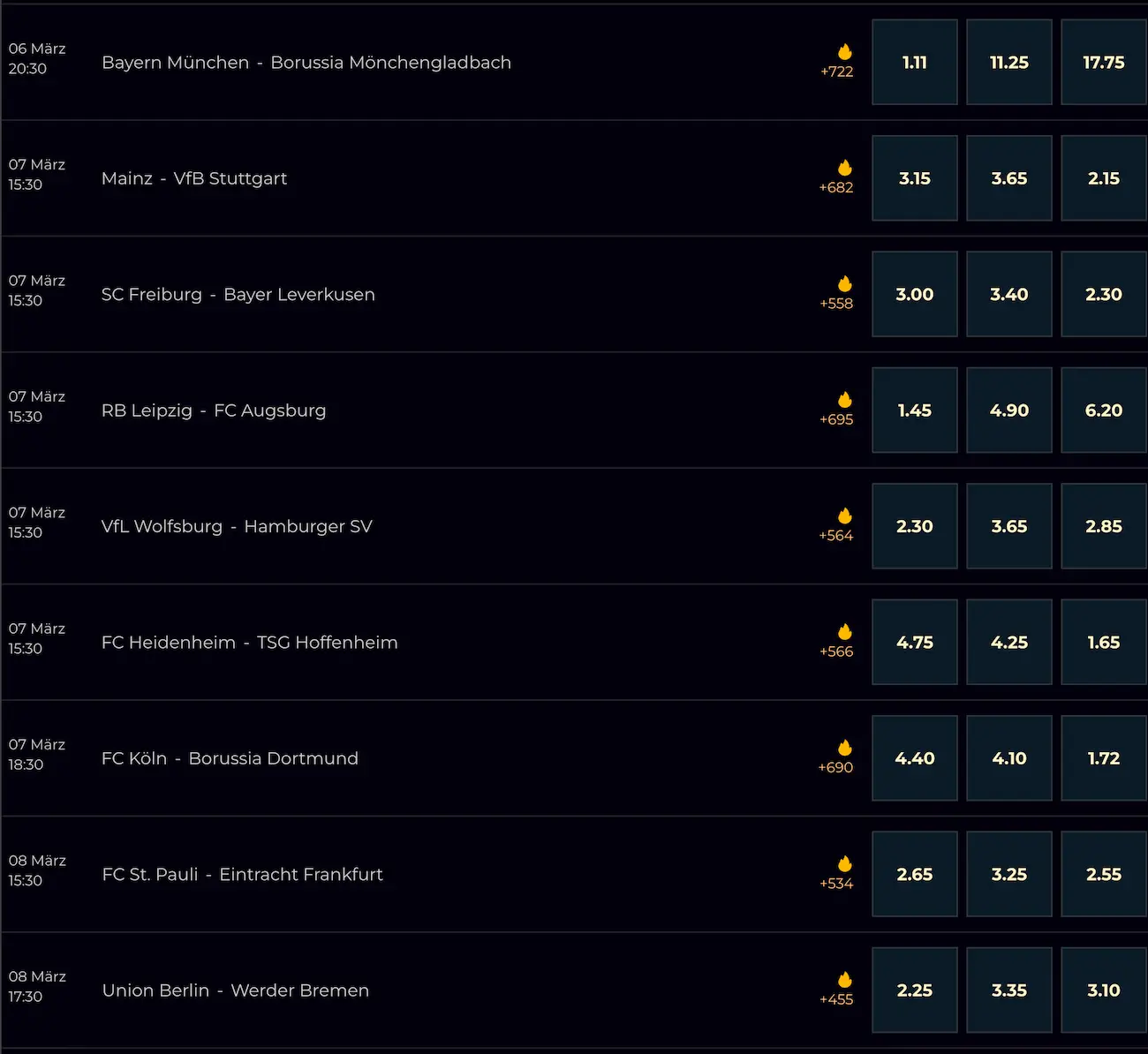 Bundesliga Quoten zum 25. Spieltag // Bild: Monsterwin