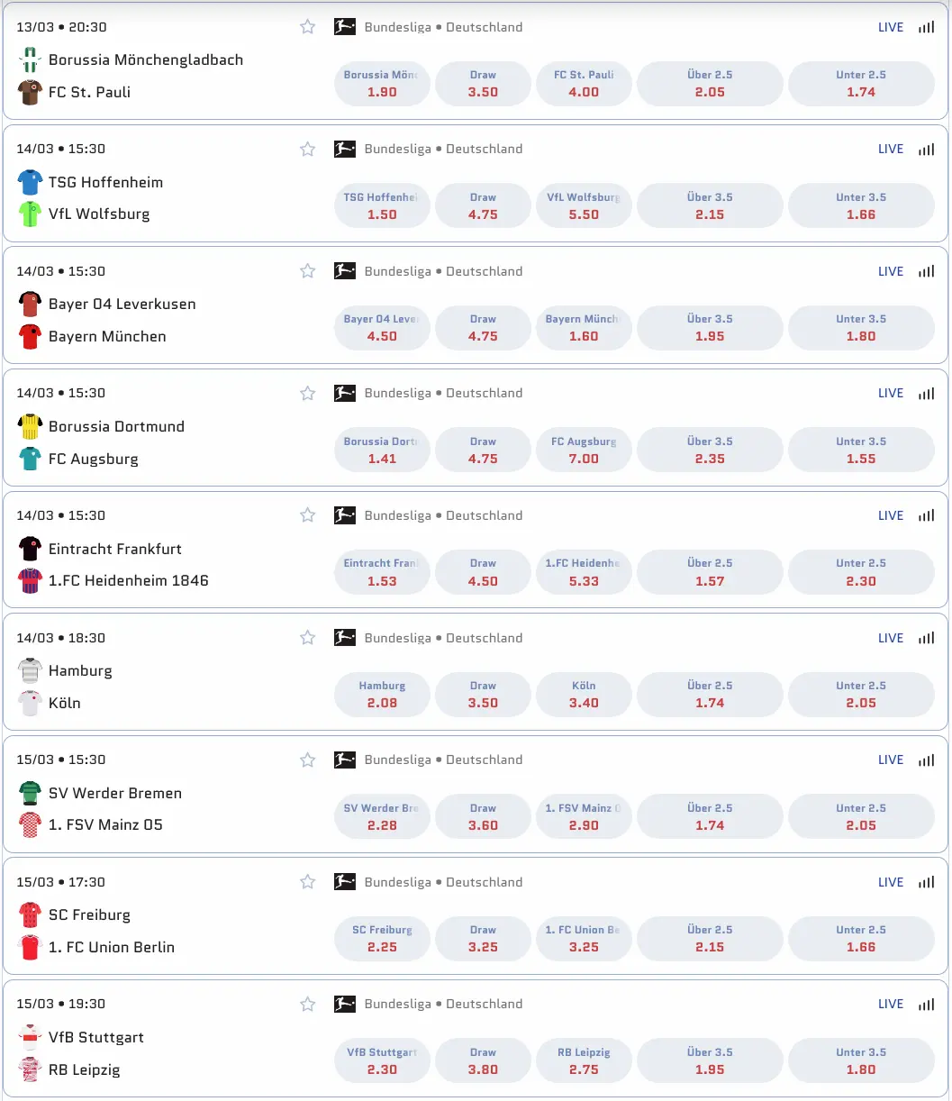 Bundesliga Quoten zum 26. Spieltag // Bild: Scored