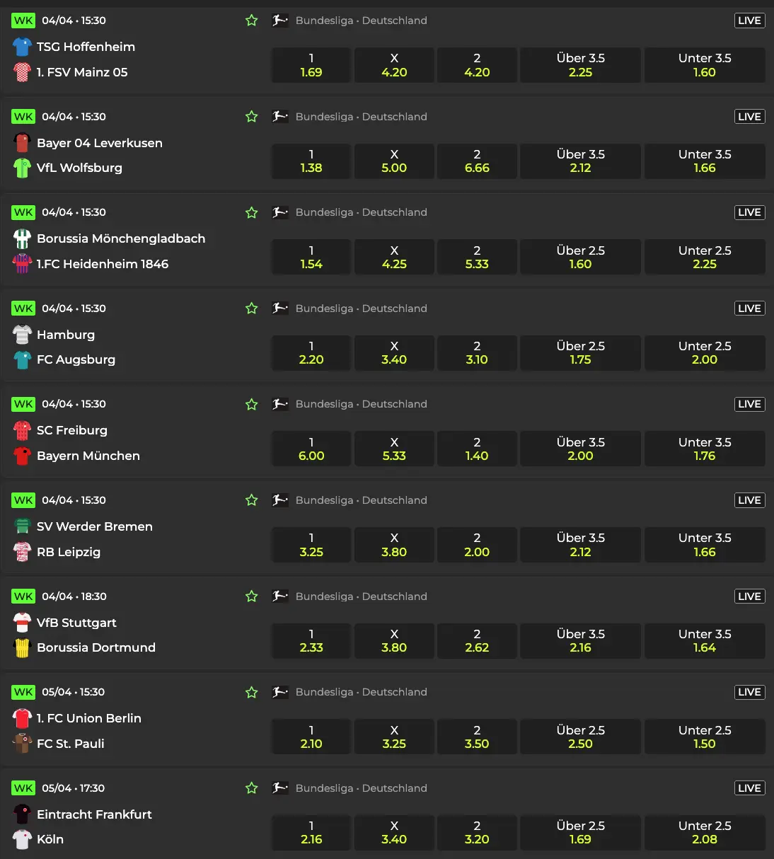 Bundesliga Quoten zum 28. Spieltag // Quelle: Betovo